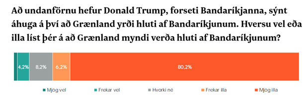 2025-02-24 13_54_22-nordurslodir1