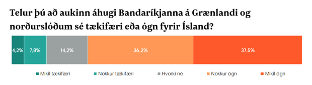 2025-02-24 13_55_11-nordurslodir2