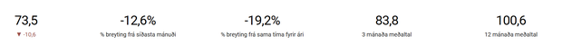 2025-10-28 10_13_03-Sendur póstur - gudni.gunnarsson@gallup.is - Outlook