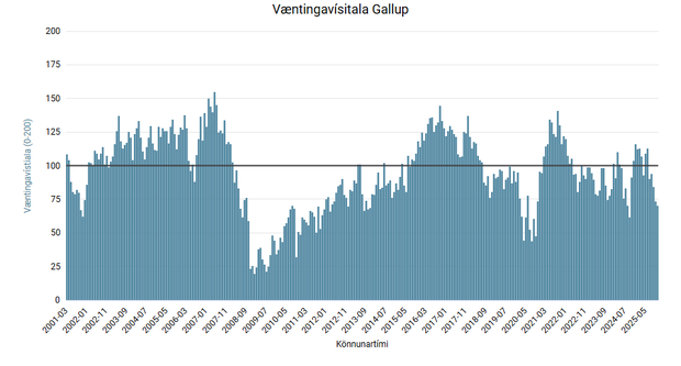 2025-11-28 12_36_29-wg mynd