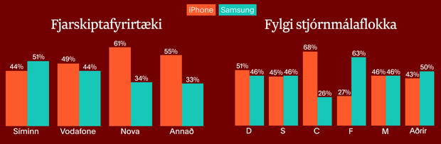 Iphone_frétt_2
