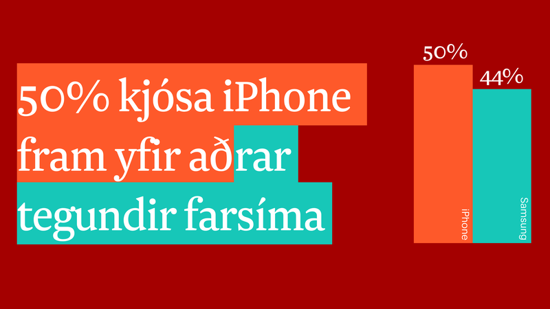 Farsimar_banner