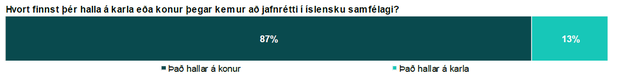 Jafnretti_hallar_a_okt2025