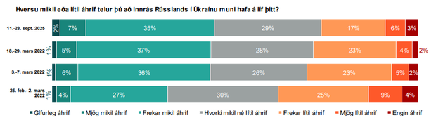 Ukraina_Ahrif_a_lif_thitt